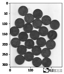 图像识别和计数(以硬币为例)