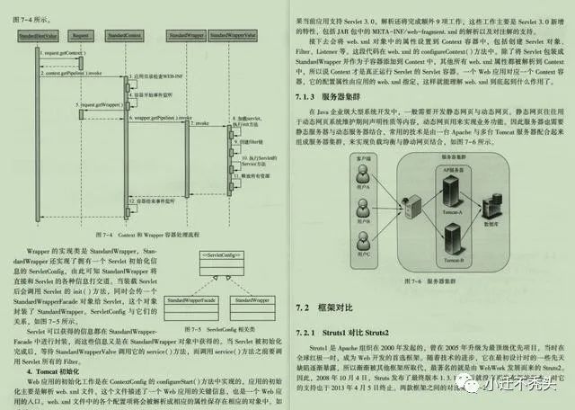 跪了！阿里技术官出品: Java架构设计之完美,看完秒进大厂。