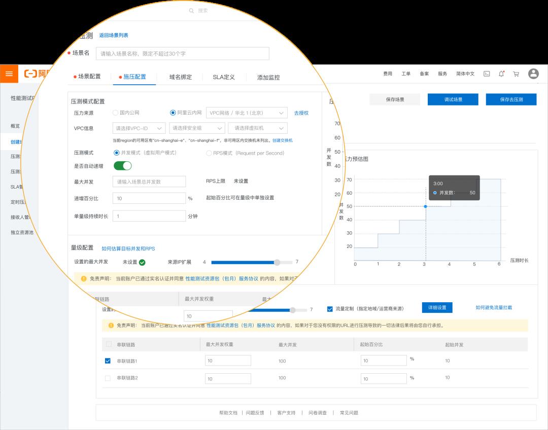 云原生｜SpringCloud 在Kubernetes 上的最佳实践