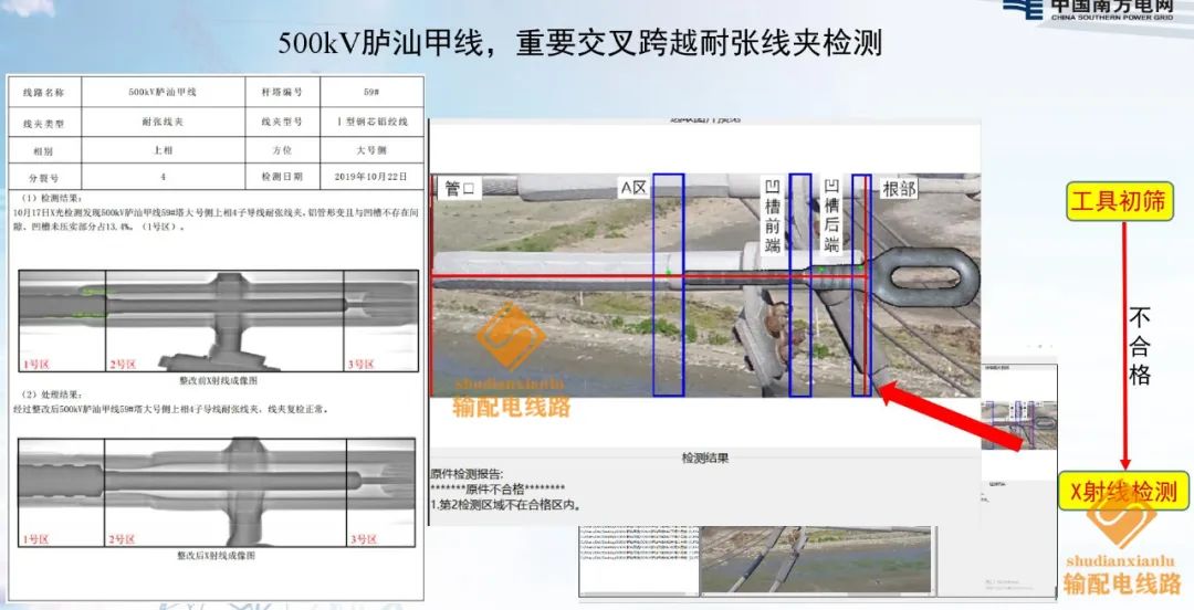 输电线路耐张线夹施工质量图像识别工具