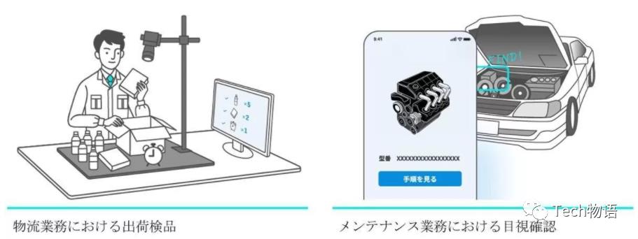 日本AI图像识别技术最新应用