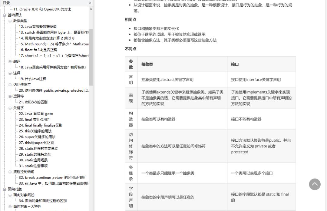 超清PDF：Java面试题汇总，共41个技术方向！