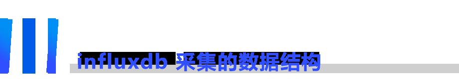 云原生在京东丨云原生时代下的监控：如何基于云原生进行指标采集？