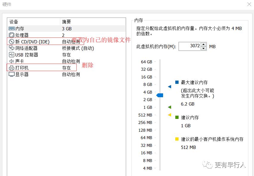 vmware上安装centos8