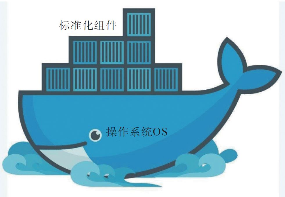 干货：到底什么是云原生（Cloud Native）？