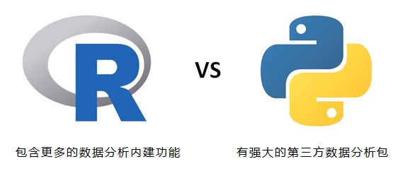 讨 论 | R语言和Python哪个难？我应该如何选择学习？