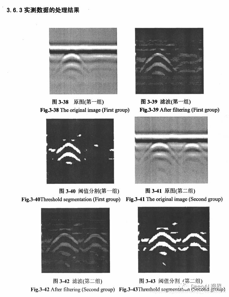 【军工AI】基于图像处理与图像识别的经典探地雷达识别