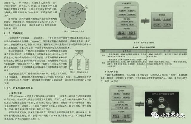 跪了！阿里技术官出品: Java架构设计之完美,看完秒进大厂。