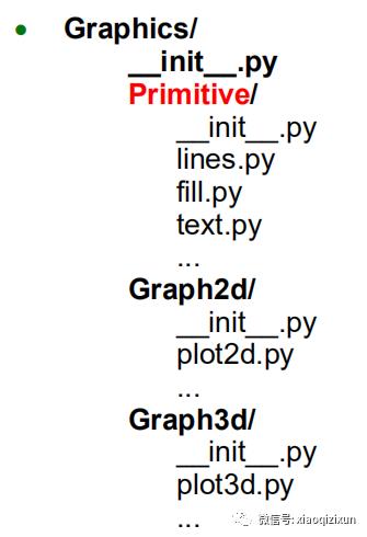 Python的机器学习和深度学习