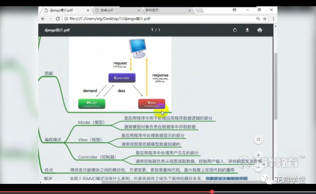 千锋Python：最经典的Django教程