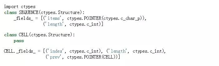 指南:使用ctypes优化Python代码