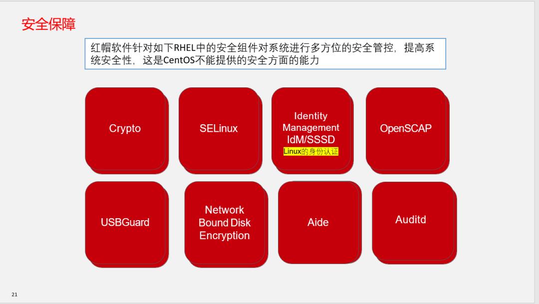 CentOS的前世今生与红帽企业Linux