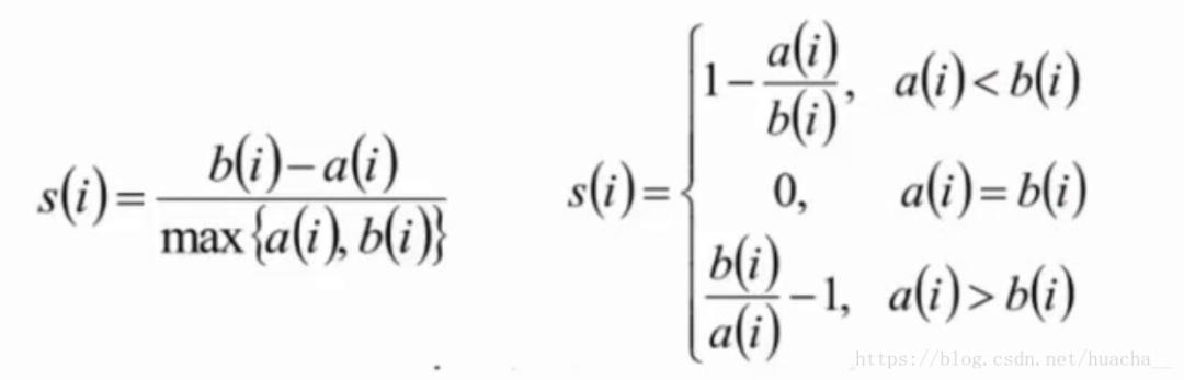 DBSCAN密度聚类算法（理论+图解+python代码）