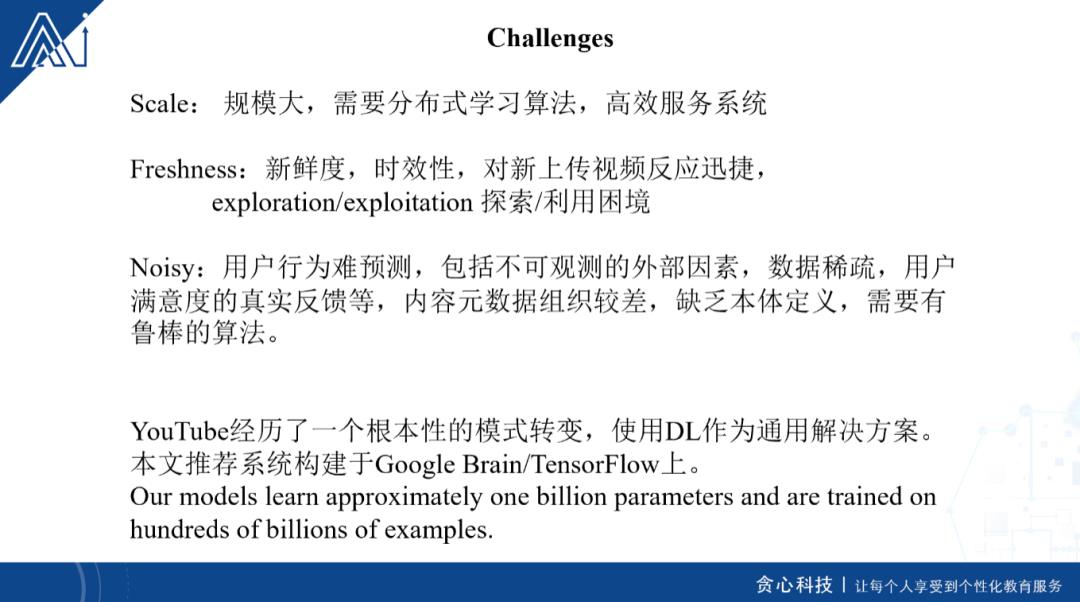 深度学习架构师？这些图像识别、目标检测等技术你需要掌握！