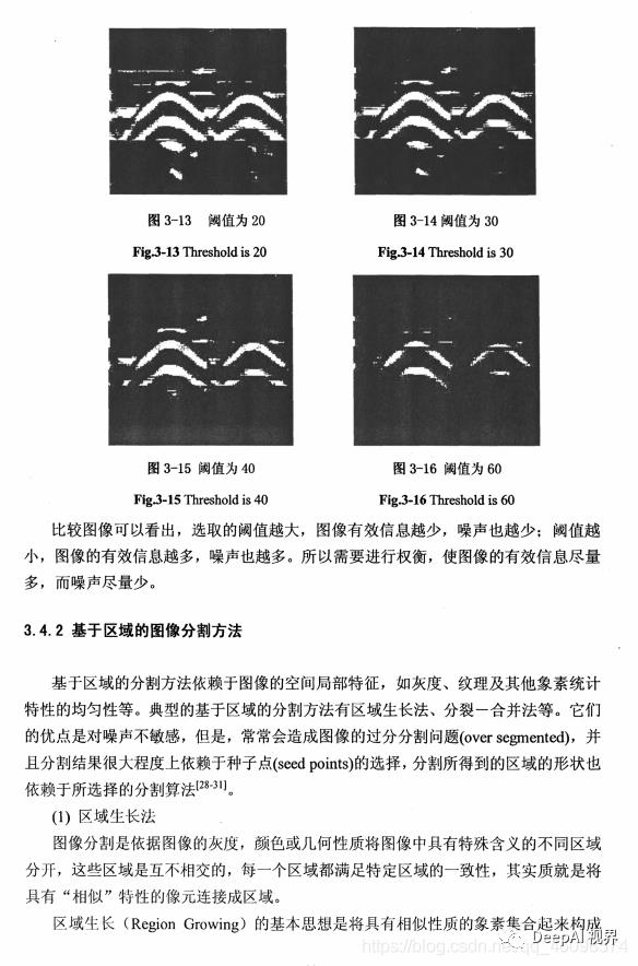 【军工AI】基于图像处理与图像识别的经典探地雷达识别