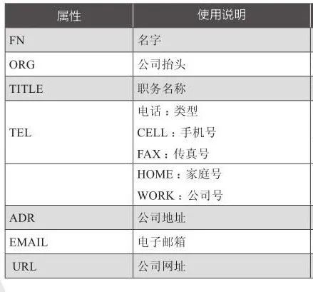 Python在线生成二维码,是时候展现真正的技术了