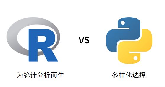 讨 论 | R语言和Python哪个难？我应该如何选择学习？