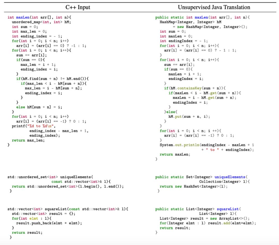 无监督方法实现C++、Java、Python 代码转换，程序员：出了bug怎么办，两种语言都要看吗？