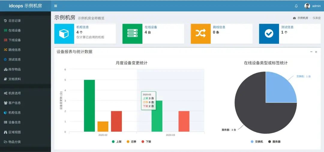 【程序源代码】python Django运维资源管理平台