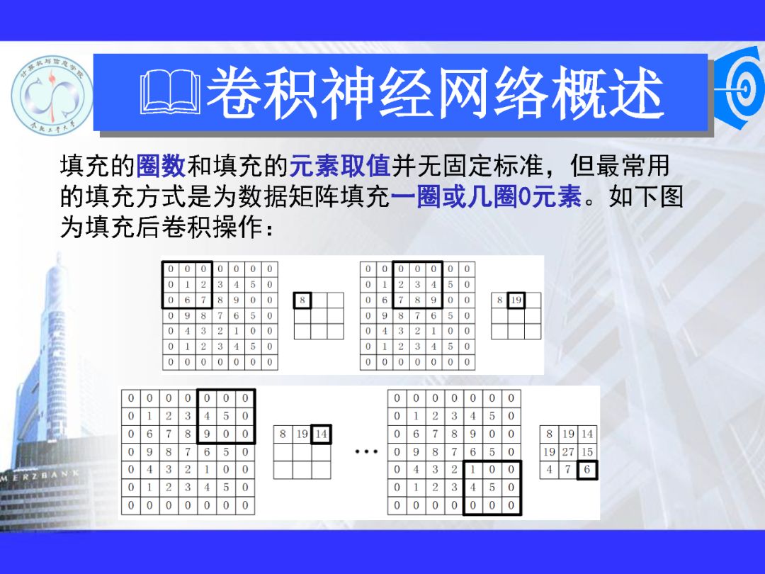 200+PPT！带你读懂深度网络模型与机理