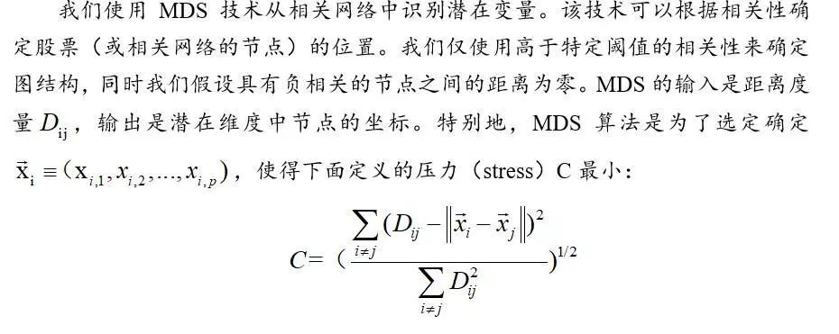 如何确定股票的联动效应？基于网络模型的择时研究