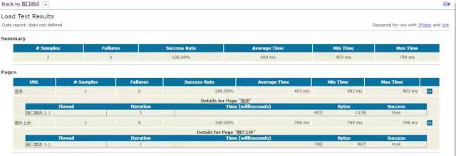 五分钟学会用Jmeter+ant+jenkins实现接口自动化构建！