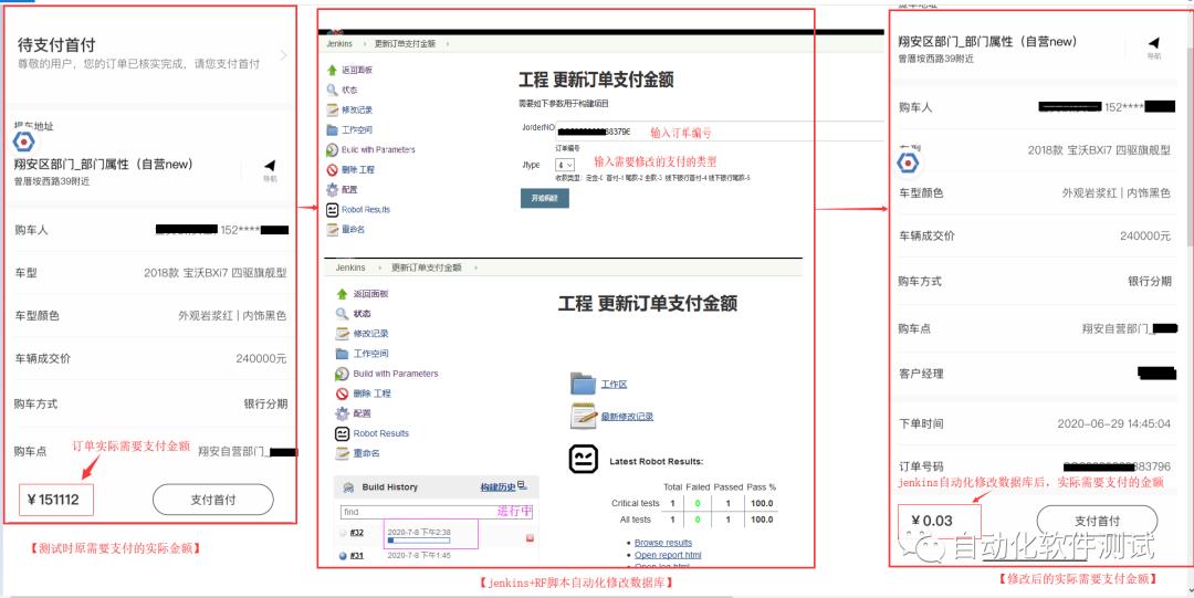 Jenkins参数化构建自动化测试