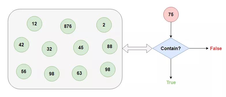 我是Redis，MySQL大哥被我害惨了！