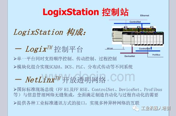 工业自动化控制系统、工业通信网络模型、现场总线PPT,自动化工程师必看！