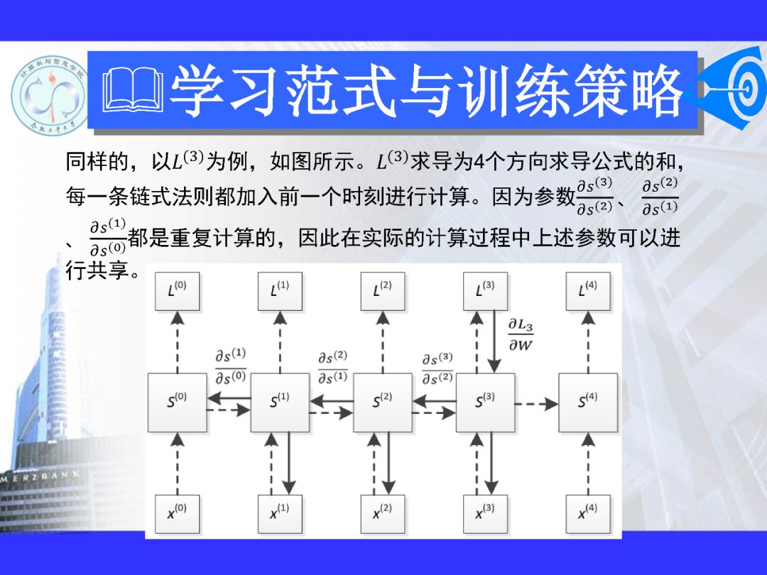 200+PPT！带你读懂深度网络模型与机理