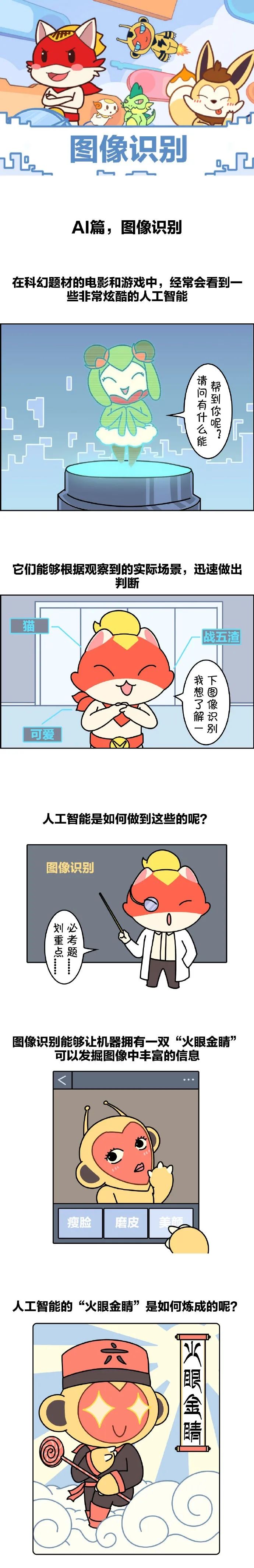 【编程猫漫画】AI篇-图像识别的原理