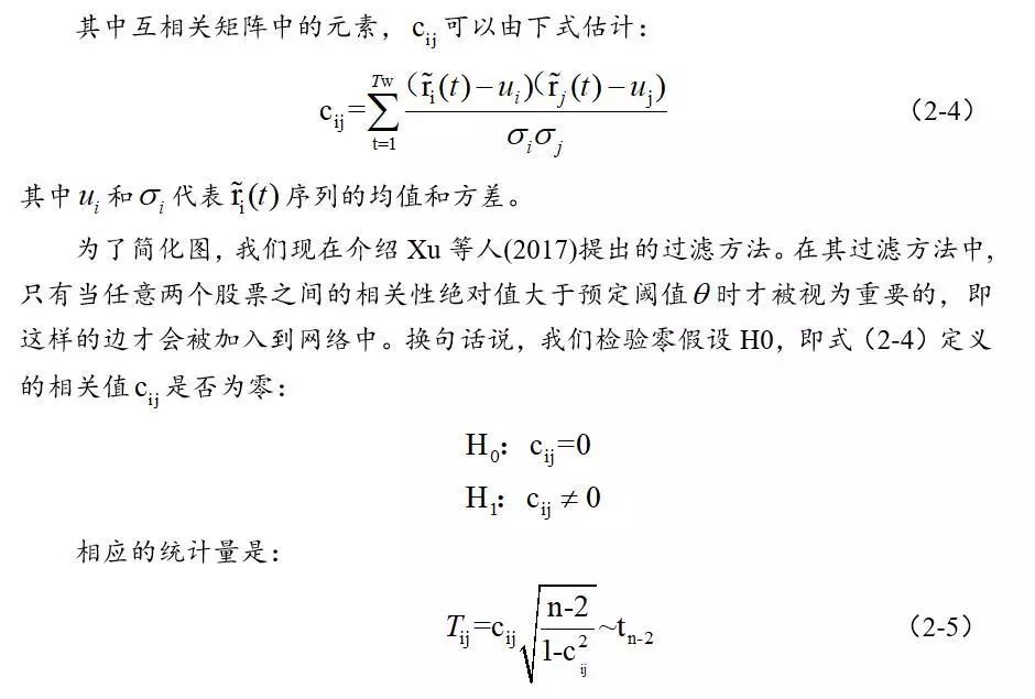 如何确定股票的联动效应？基于网络模型的择时研究