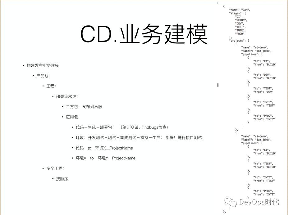 基于 jenkins 的 CI/CD 实践