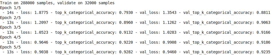 如何利用TensorFlow.js部署简单的AI版「你画我猜」图像识别应用