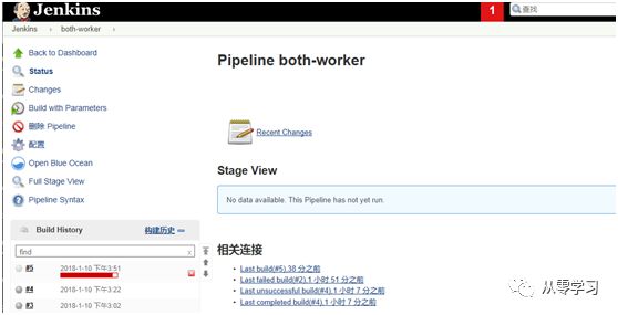 2. Jenkins+Git+Kubernetes+Pipeline配置详细说明