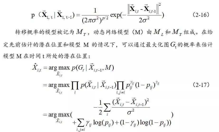 如何确定股票的联动效应？基于网络模型的择时研究