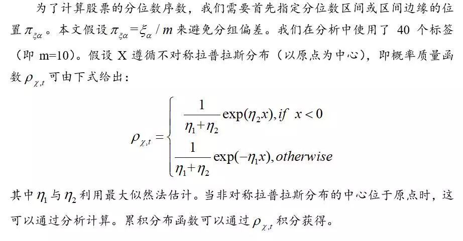 如何确定股票的联动效应？基于网络模型的择时研究