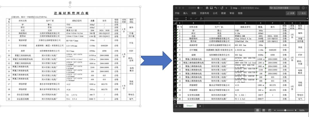 走进AI时代的文档识别技术 之表格图像识别