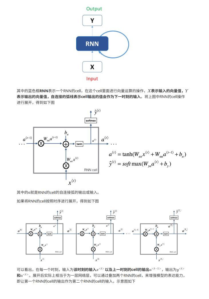 中文免费简书-《图神经网络模型（GNN）原理及应用综述》pdf免费分享