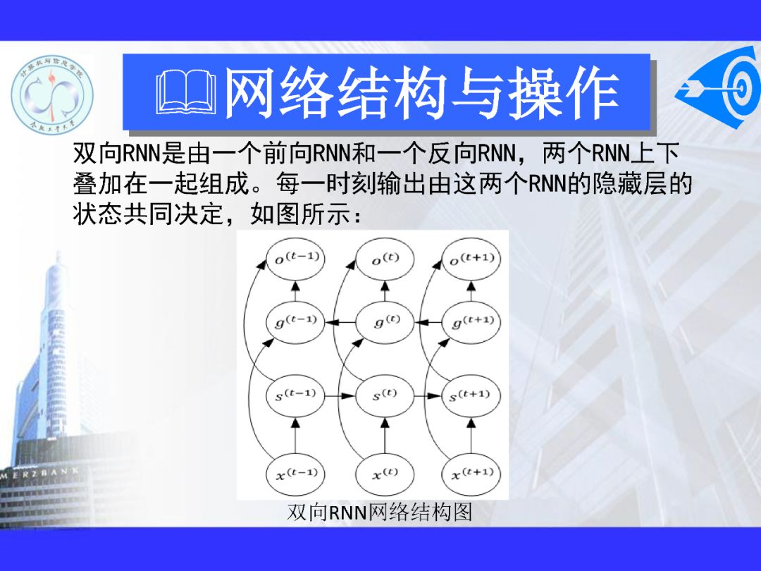 200+PPT！带你读懂深度网络模型与机理