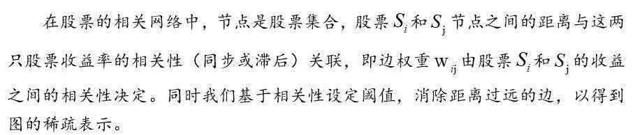 如何确定股票的联动效应？基于网络模型的择时研究