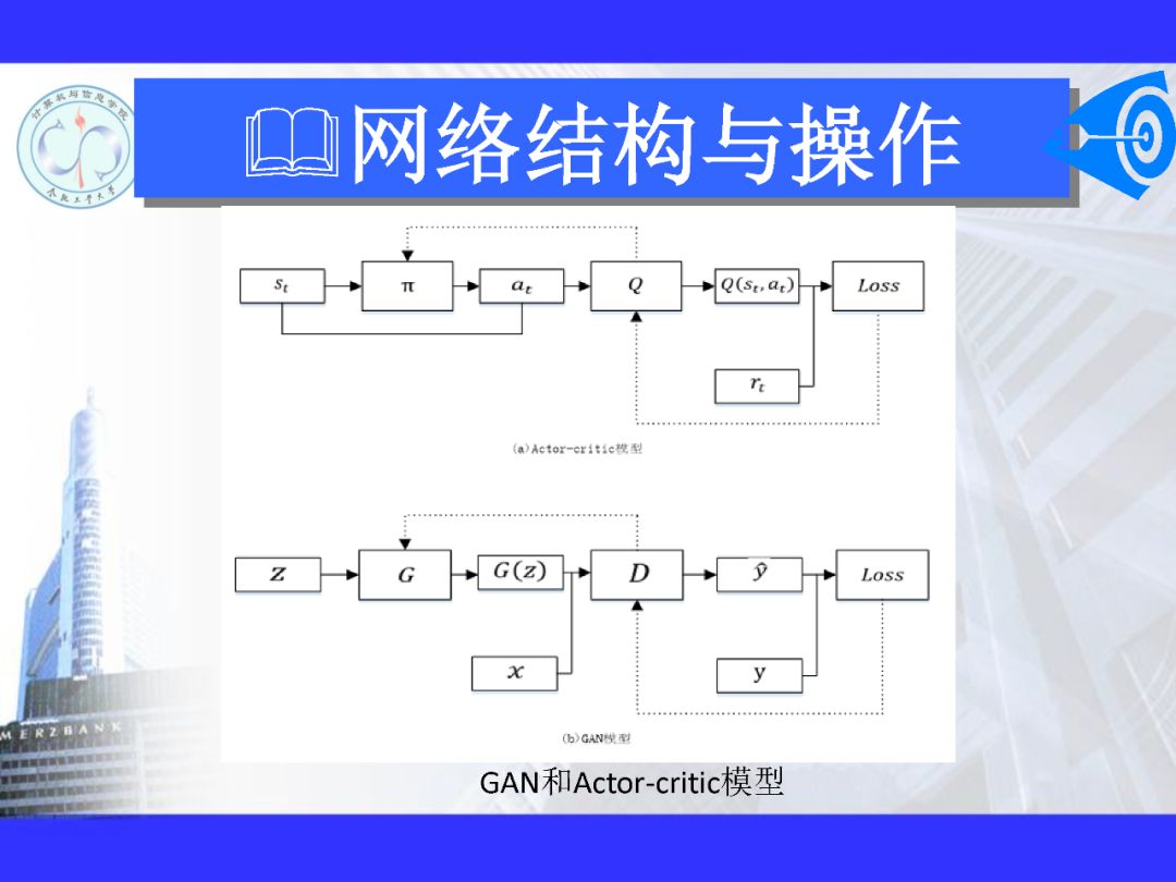 200+PPT！带你读懂深度网络模型与机理