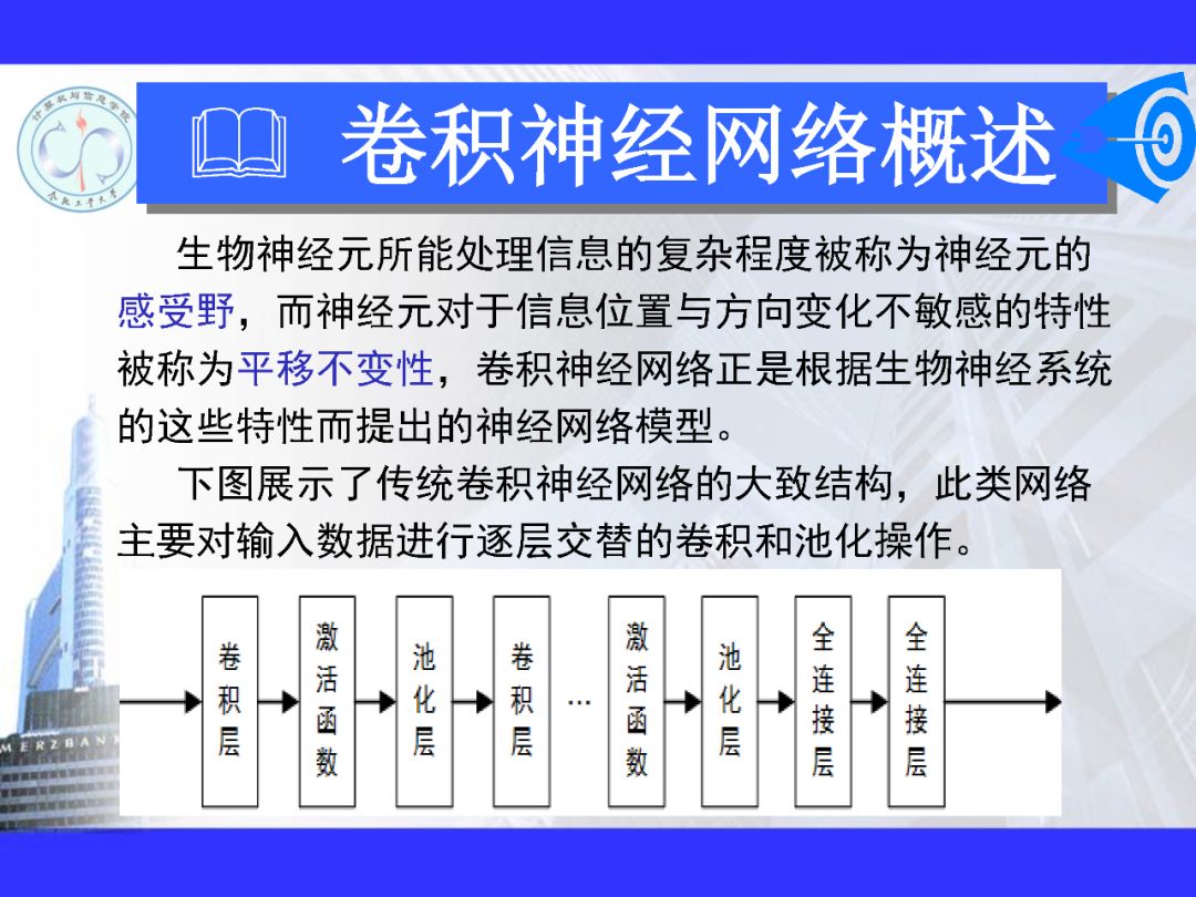 200+PPT！带你读懂深度网络模型与机理