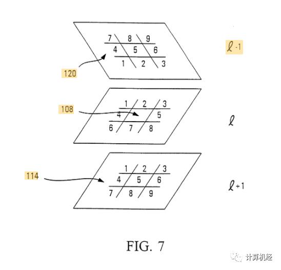 尺度不变特征方法在图像识别与目标定位中的应用（上）