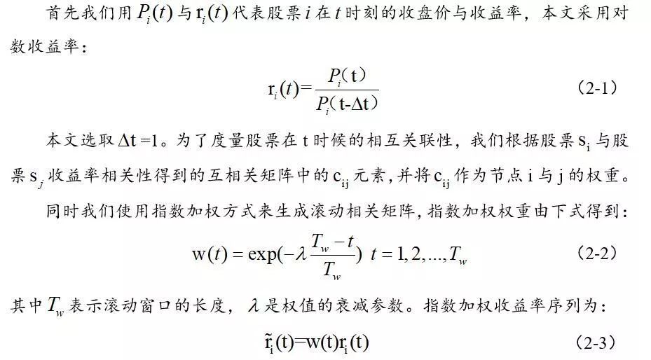 如何确定股票的联动效应？基于网络模型的择时研究