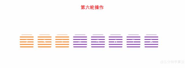 什么是冒泡排序和鸡尾酒排序？