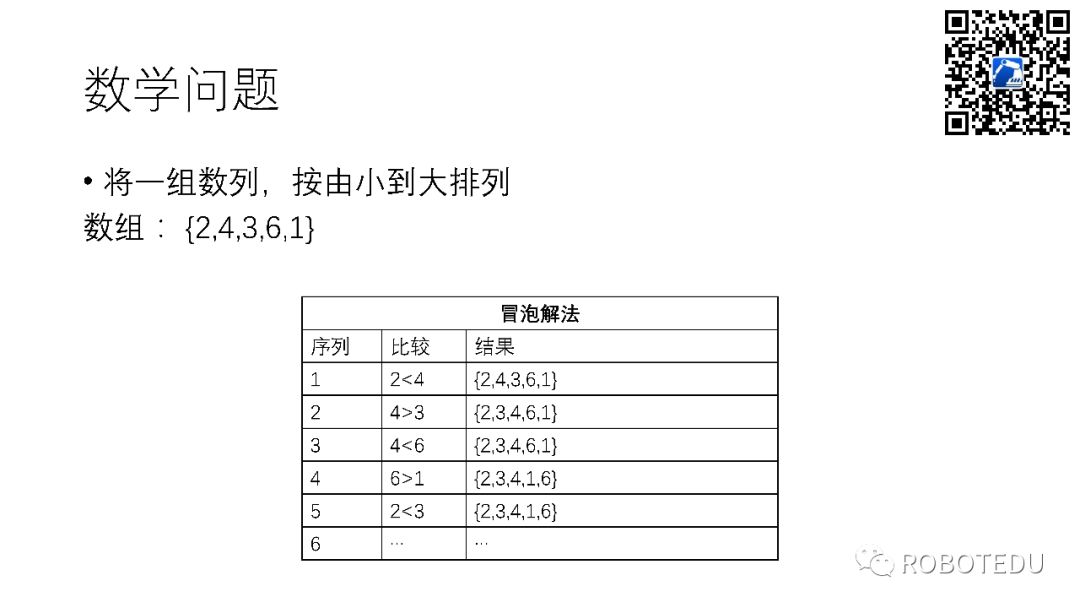 【RAPID】冒泡排序（上）