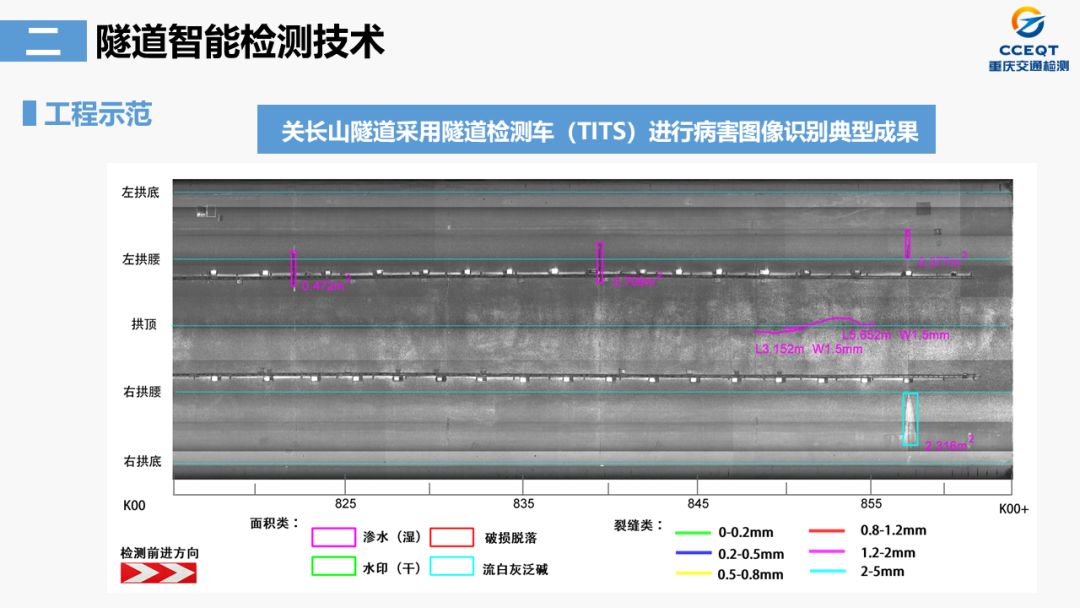 【睿·观点】黄伟宏：基于图像识别的隧道智能检测技术应用