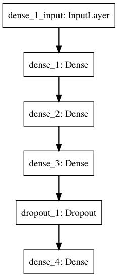 深度 | 谷歌I/O走进TensorFlow开源模型世界：从图像识别到语义理解