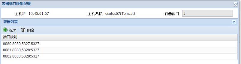 ZTEsoft基于Jenkins和Docker的CI实践